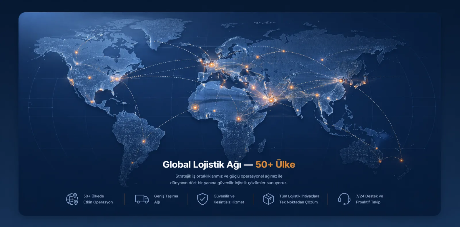 A Strong Network Worldwide